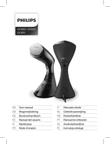 Philips GC810/20R1 Handleiding