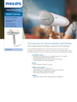 Philips STH3020/10 Product Datasheet