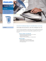 Philips GC024/00 Product Datasheet