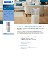 Philips AC3036/10 Product Datasheet