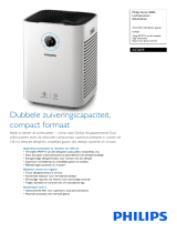 Philips AC5659/10R1 Product Datasheet