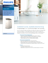 Philips DE5205/10 Product Datasheet