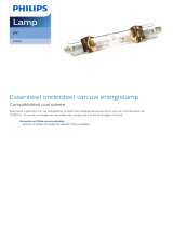 Philips CRP287/01 Product Datasheet