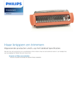 Philips HP1063/01 Product Datasheet