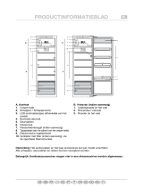 Bauknecht KVIF 3183 A++ Program Chart