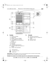 IKEA CB 610 W Program Chart
