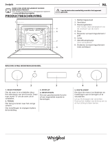 Whirlpool OAKZ9 156 P IX Daily Reference Guide