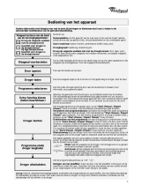 Whirlpool LUNA A/6 Program Chart