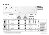 Whirlpool AWZ 330 Program Chart