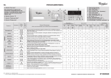 Whirlpool CareMotion1407 Program Chart