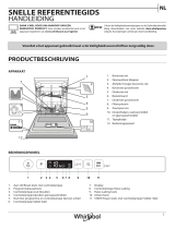 Whirlpool WIS 5020 Daily Reference Guide