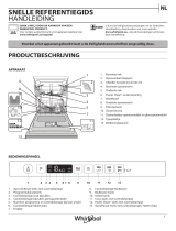 Whirlpool WCIO 3T341 PE Daily Reference Guide