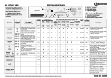 Bauknecht KOLN 1400 Program Chart