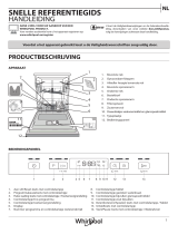 Whirlpool WFC 3B19 Daily Reference Guide