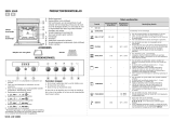 Bauknecht ESZH 5960 SW Program Chart