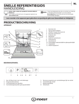 Indesit DIFP 48T9 AL EU Daily Reference Guide