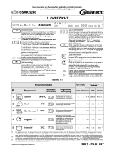 Bauknecht GSXK 5240 DI Program Chart