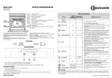 Bauknecht BMPH 5900 IN Program Chart