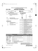 Bauknecht GMX 5500 Program Chart