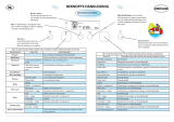 Bauknecht DMCG 7245 IN Program Chart