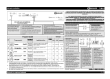 Bauknecht GSF 6600 WH Program Chart