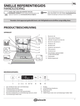 Bauknecht BCIC 3C26 ES Daily Reference Guide