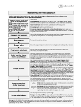 Bauknecht TRAA EXCELLENCE/1 de handleiding