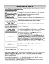 Bauknecht TRKB 8680 Program Chart