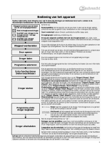 Bauknecht TRKD 4677 Program Chart