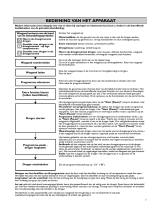 Bauknecht TRKA Prestige 580 Program Chart