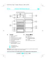 IKEA ARC 3140 Program Chart