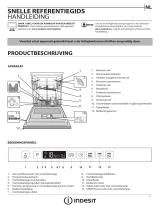 Indesit DCIO 3C24 AC E S Daily Reference Guide