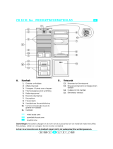 IKEA CR327AV Program Chart