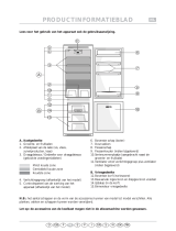 Fagor FIC-57NF Program Chart