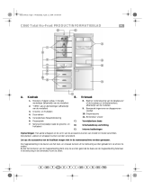 Bauknecht SV 194 Program Chart