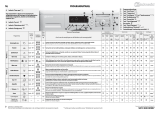 Bauknecht WAK Eco 5580 Program Chart