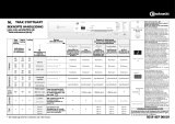 Bauknecht TRAK STUTTGART/2 Program Chart