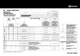 Bauknecht TRKD Symphony Program Chart