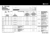 Bauknecht TRKD 6620/1 Program Chart