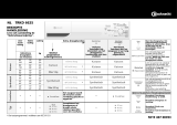 Bauknecht TRKD 6625 Program Chart