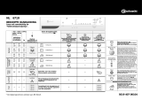 Bauknecht TRKK 6710 Program Chart