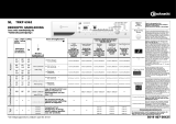 Bauknecht TRKP 6962 Program Chart