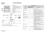 Bauknecht BMZH 4808 IN Program Chart