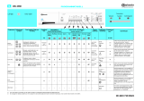 Bauknecht WA 4360 Program Chart