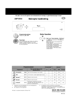 Whirlpool ADP 8554 WHM Program Chart