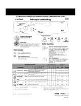 Whirlpool ADP 5966 WHM Program Chart