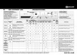 Bauknecht WAK SYMPHONY 1200 Program Chart