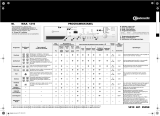 Bauknecht WAA 1210 Program Chart