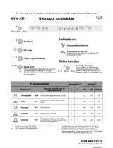 Atag GVW955ONY/P01 Program Chart