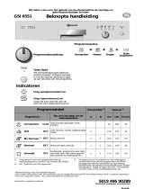 Bauknecht GSI 6551 C-SW Program Chart